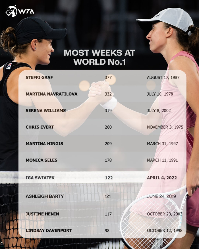 场上表现 场上表现